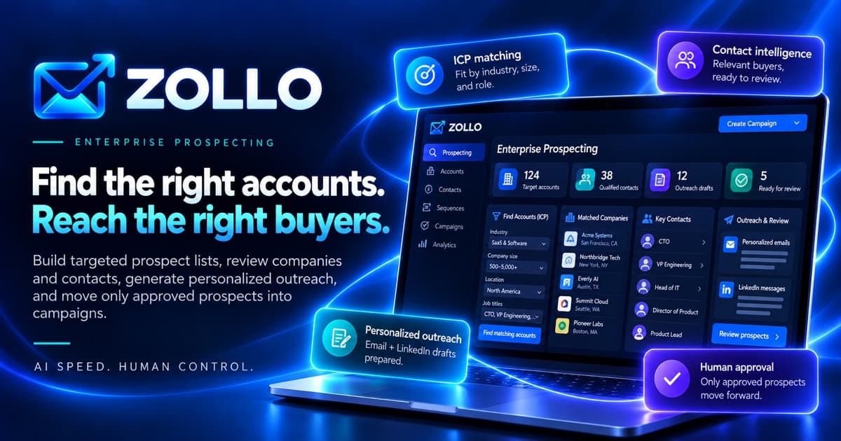 ZOLLO Enterprise Prospecting workspace showing matched companies, key contacts, and outreach waiting for review